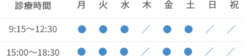 診療時間
